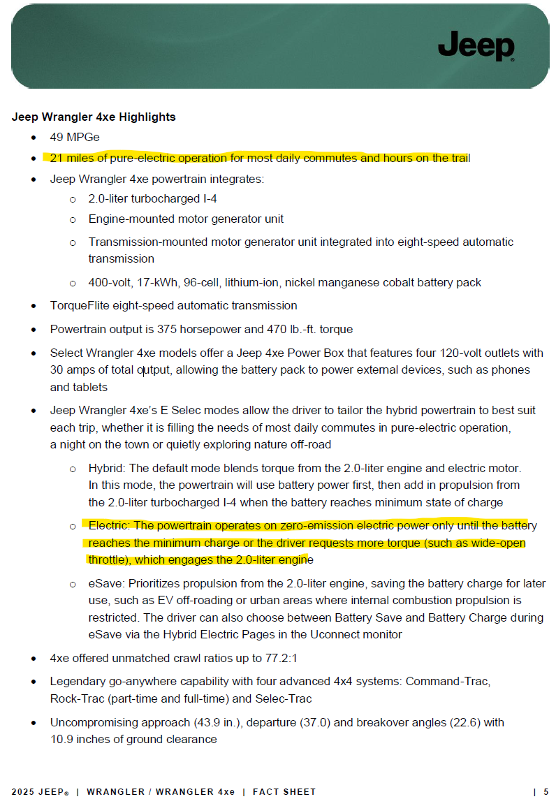 2025 Jeep Wrangler 4xe Fact Sheet, page 5, Jeep Wrangler 4xe Highlights, with '21 miles of pure-electric operation for most daily commutes and hours on the trail' and the Electric E Selec mode powertrain specification highlighted.