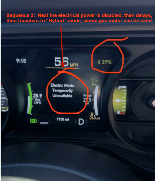 4xe dashboard showing the message Electric Mode Temporarily Unavailable and a transfer to hybrid mode, battery 39 percent.